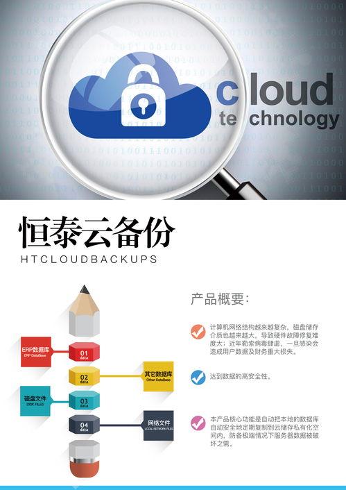 江浙沪纺织专用ERP软件开发服务 助力企业数字化转型升级